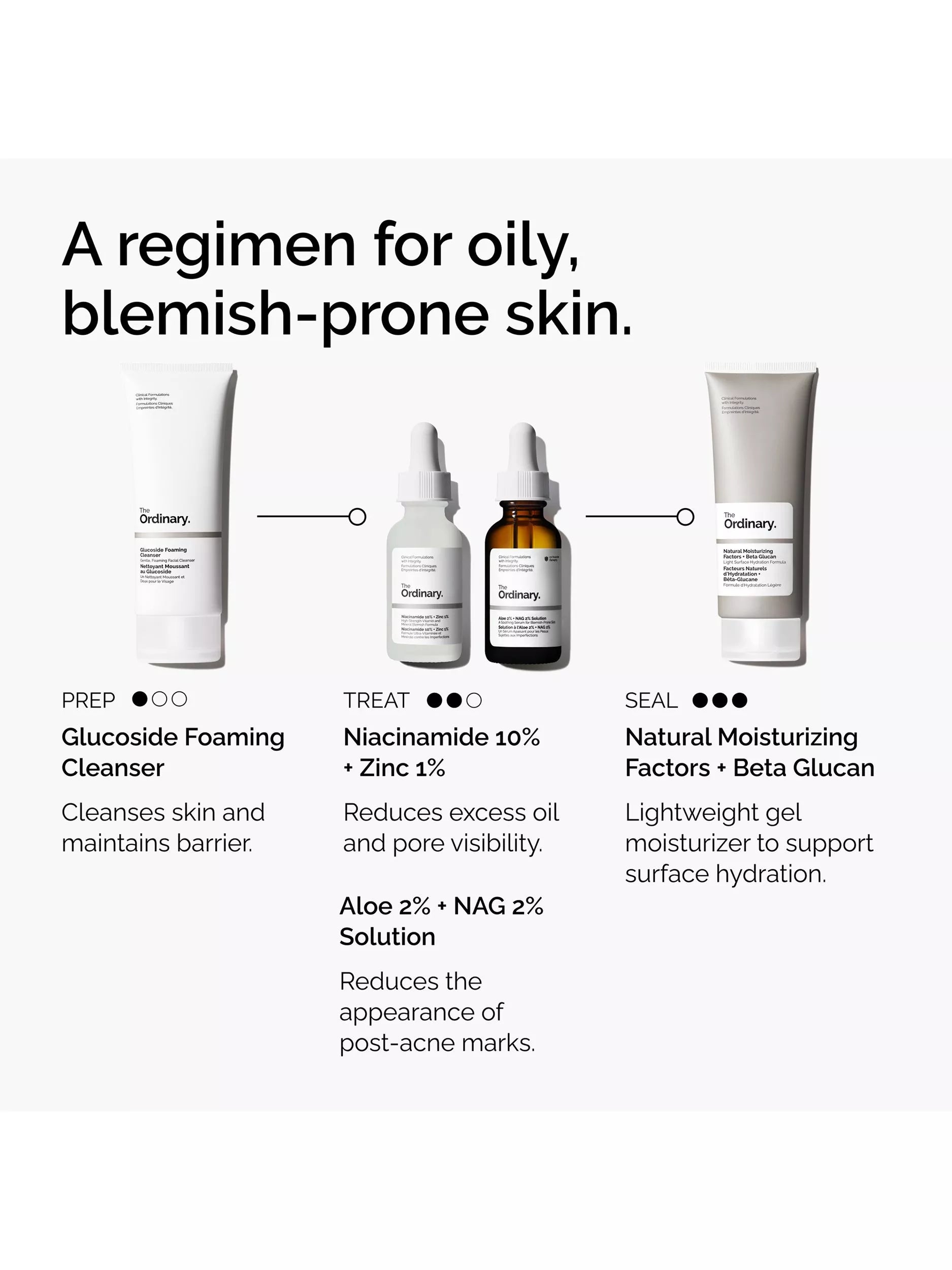 The Ordinary Aloe 2% NAG serum 30ml (British brand)