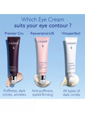 Caudalie Vinoperfect dark circle brightening eye cream 15ml, UK version