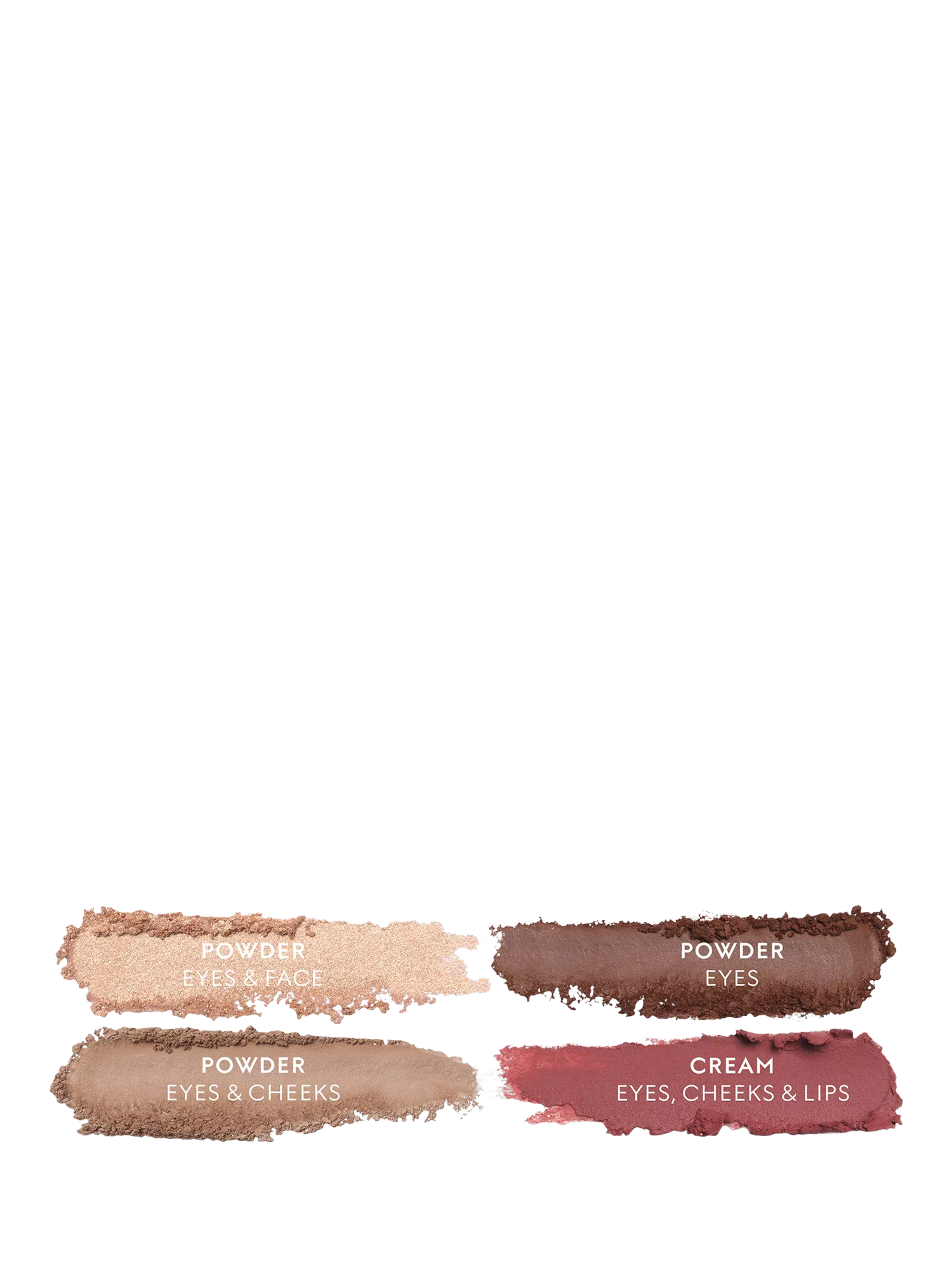 Gucci makeup palette, UK version