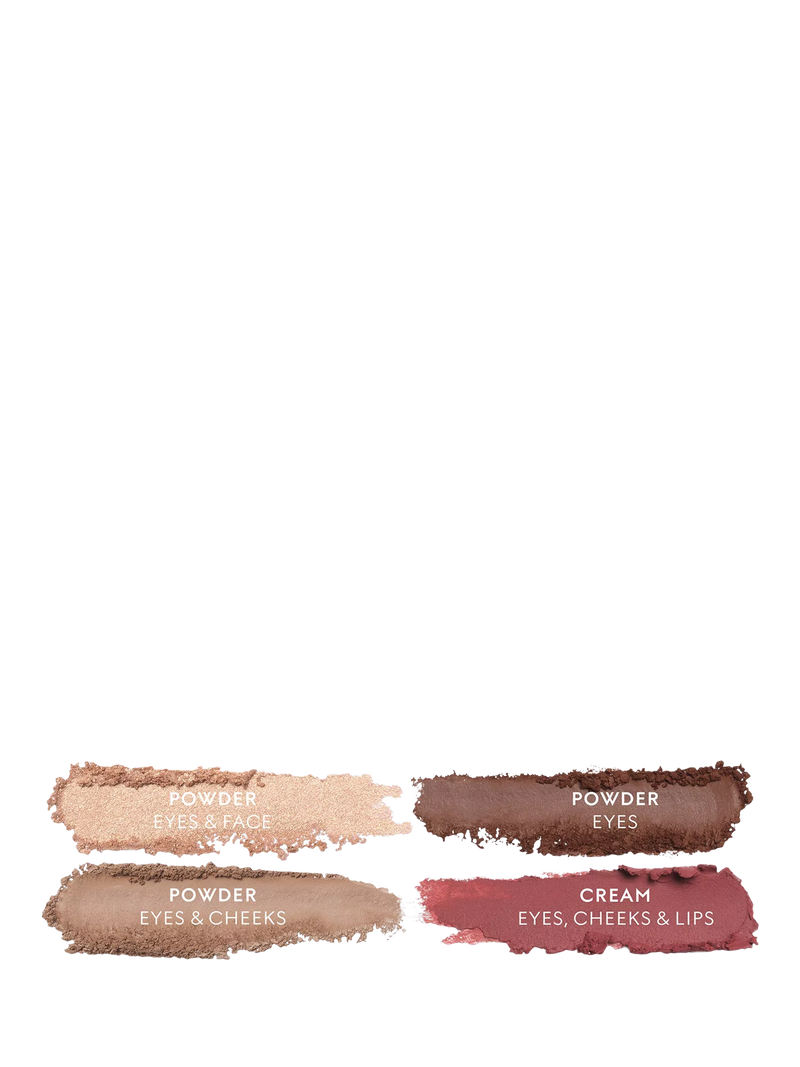 Gucci makeup palette, UK version