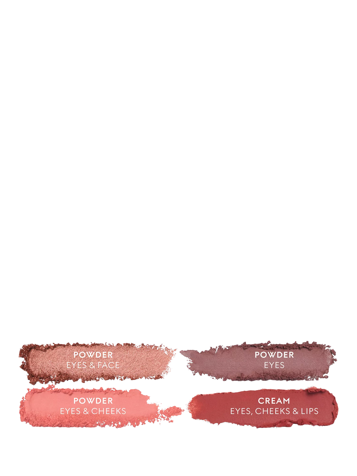 Gucci Palette de Beauté Quatuor Eye, Cheek and Lip, 02 Rosa Nitida