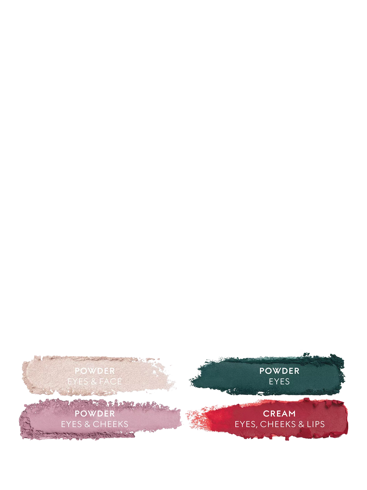 Gucci Palette de Beauté Quatuor Eye, Cheek and Lip, 03 Wild Bouquet