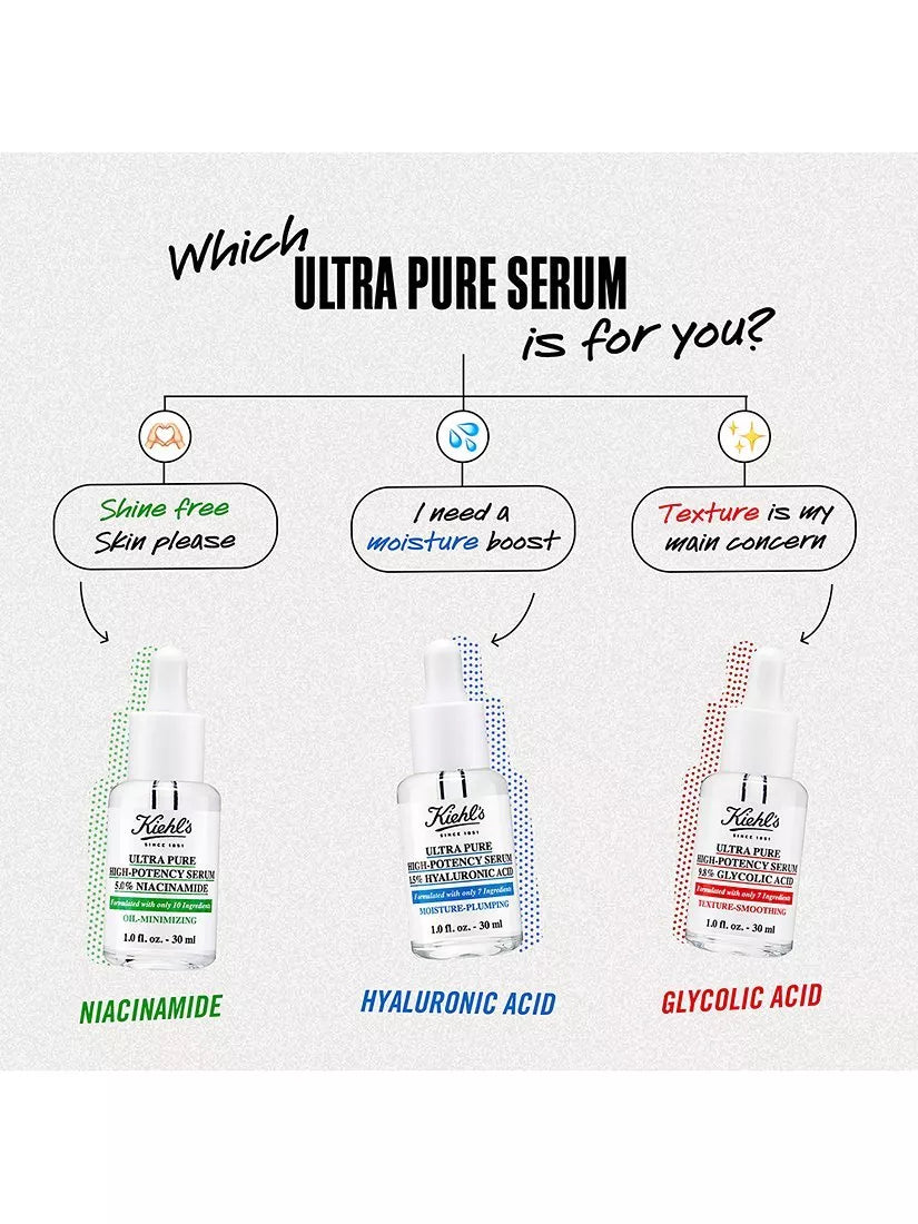 Concentrated Hyaluronic Acid Face Serum for Dry Sensitive Skin 30ml