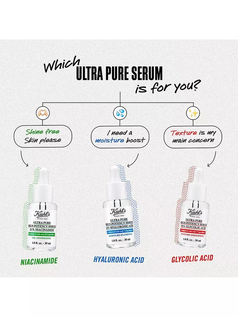 Concentrated Hyaluronic Acid Face Serum for Dry Sensitive Skin 30ml