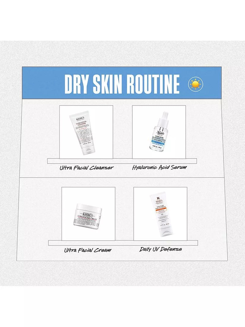 Concentrated Hyaluronic Acid Face Serum for Dry Sensitive Skin 30ml