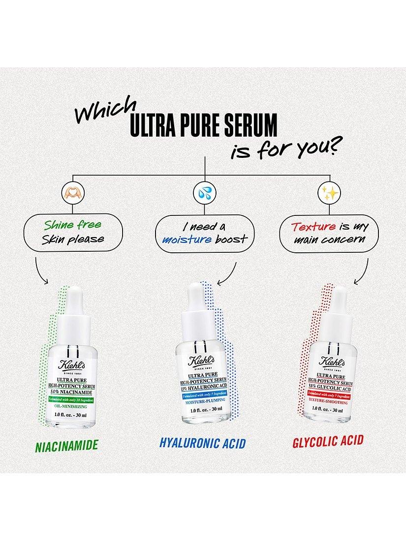 Kiehl's Ultra Pure Glycolic Serum 30ml, imported from the UK