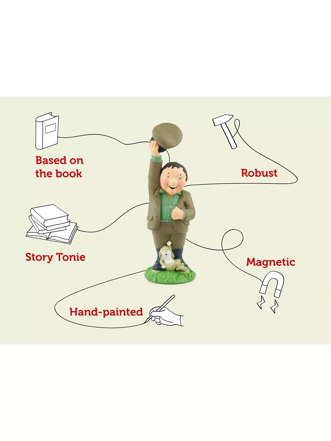 tonies Percy the Park Keeper audio character, imported from the UK