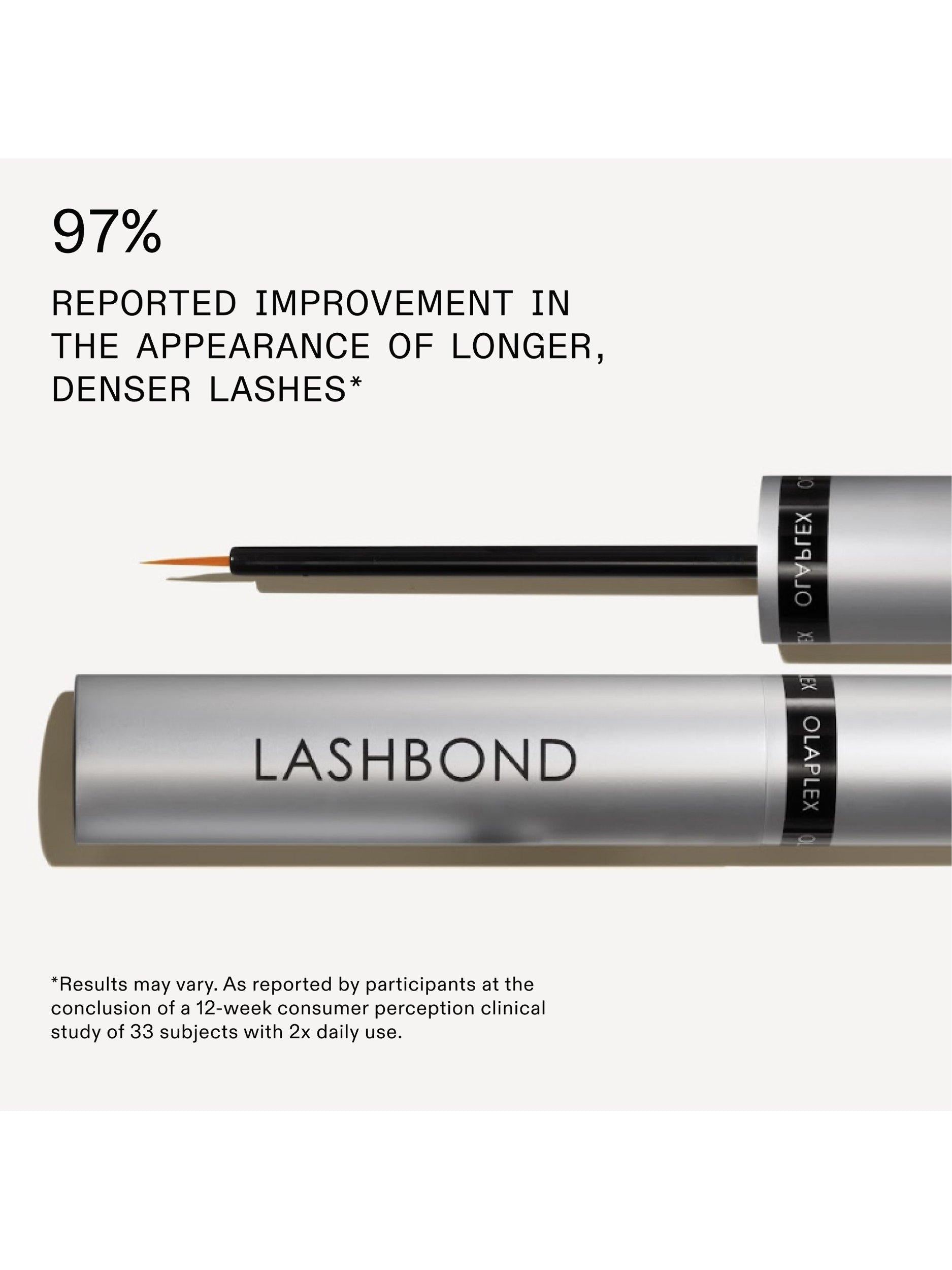 Olaplex Lash Bond Building Serum 4.5ml British product