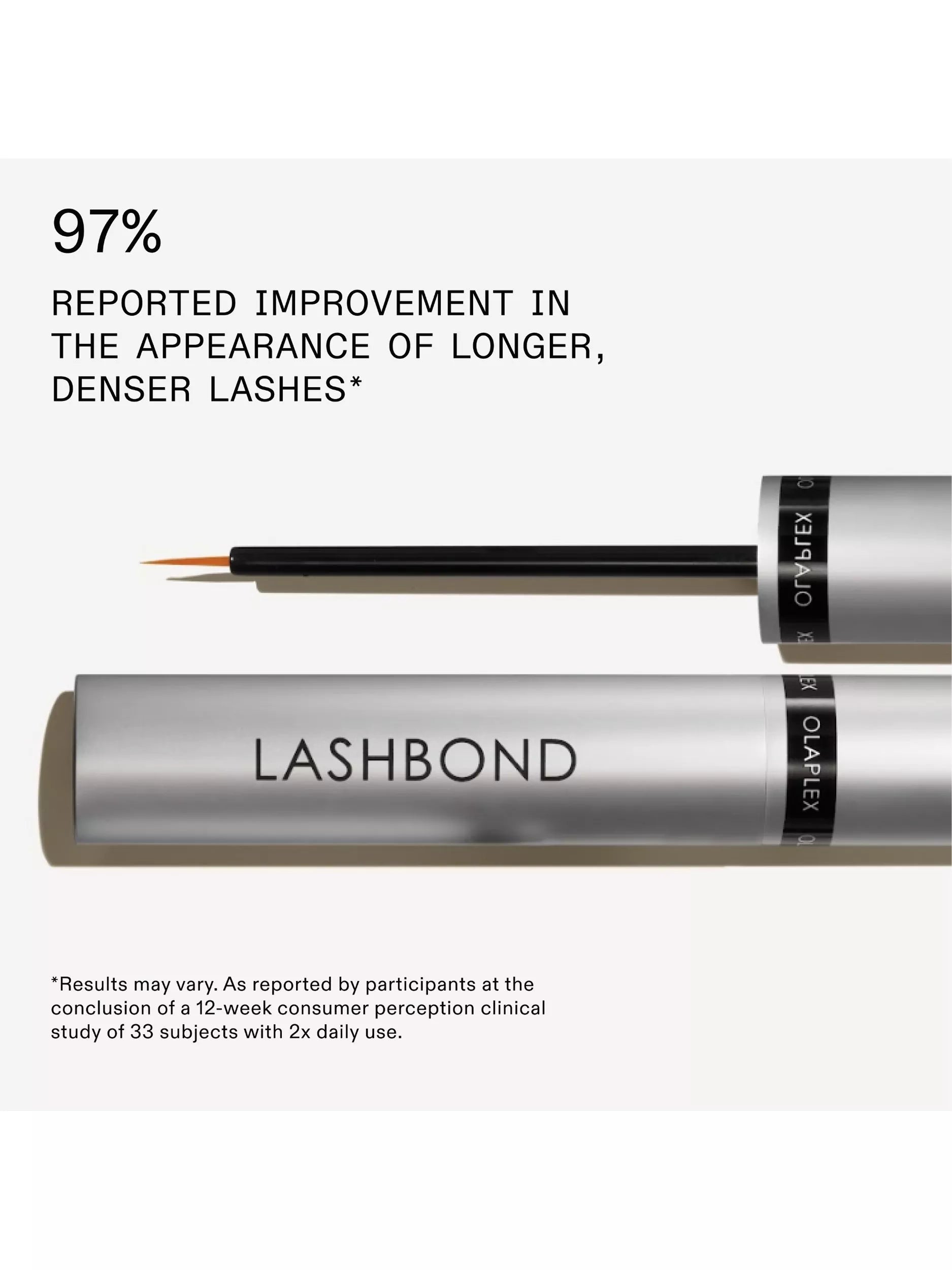 Olaplex Lash Bond Building Serum 4.5ml British product