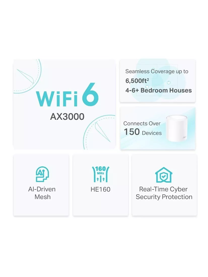 TP-Link Deco X50 whole home mesh Wi-Fi system 3-pack, UK version