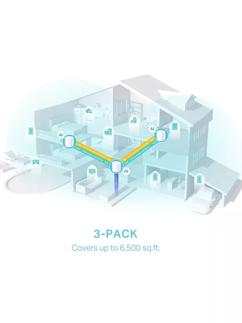 TP-Link Deco X50 whole home mesh Wi-Fi system 3-pack, UK version