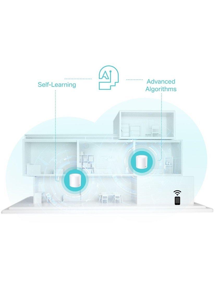 نظام شبكة Wi-Fi المنزلية بالكامل TP-Link Deco X50 عبوة من 3، إصدار المملكة المتحدة