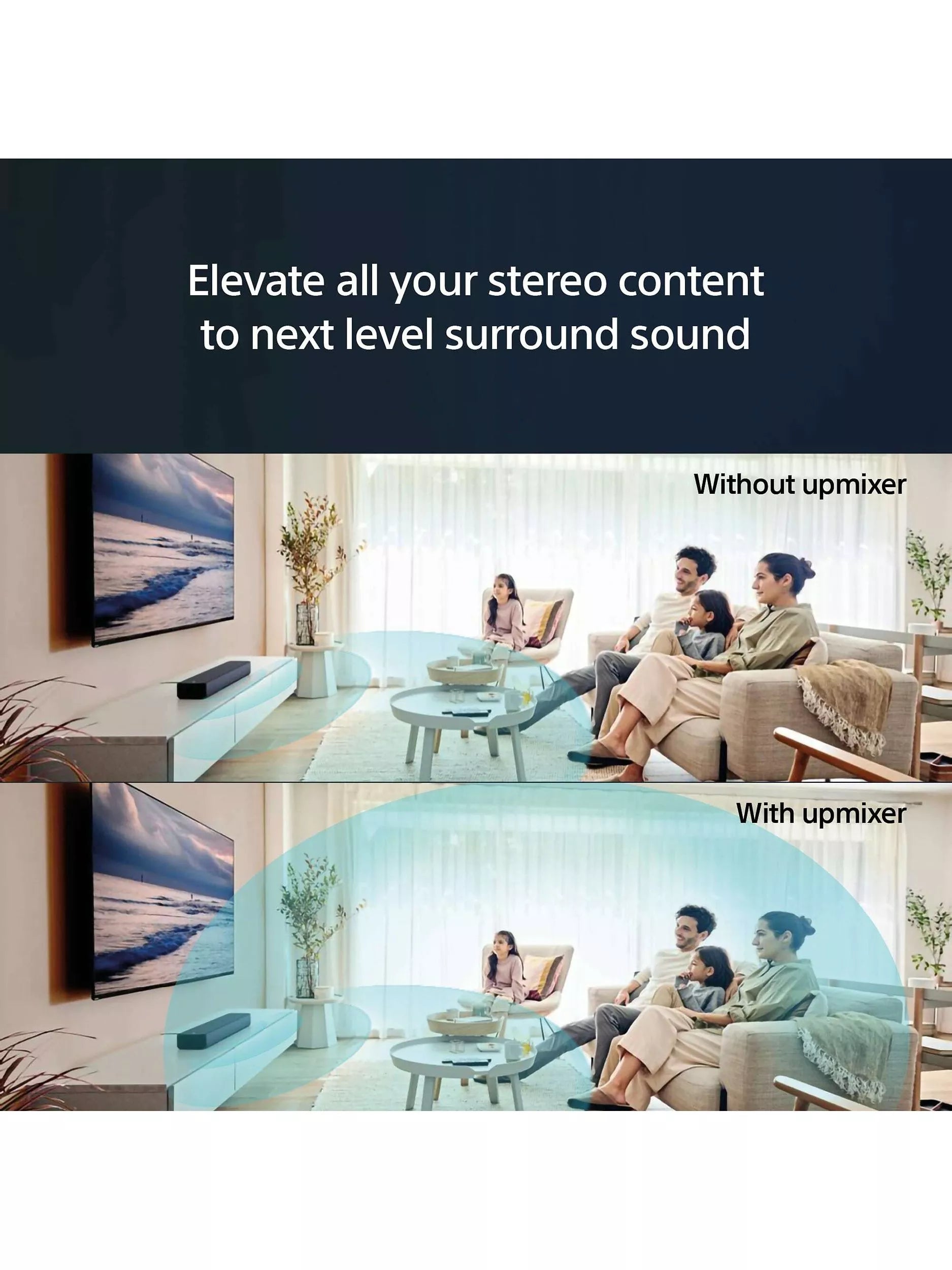 Sony HT-S2000 soundbar Dolby Atmos black (British brand)