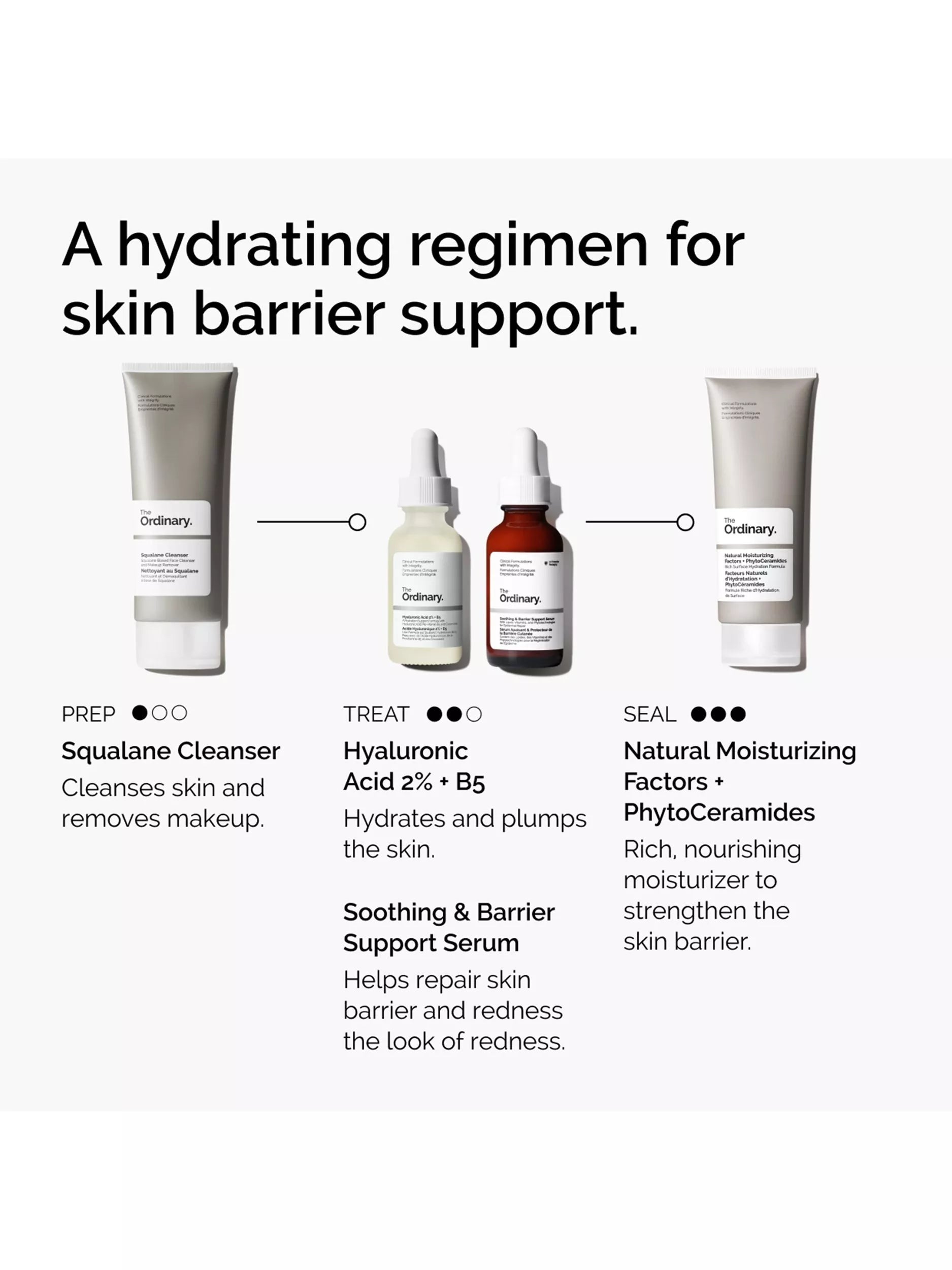 The Ordinary Natural Moisturising Factors moisturiser 100ml - British product