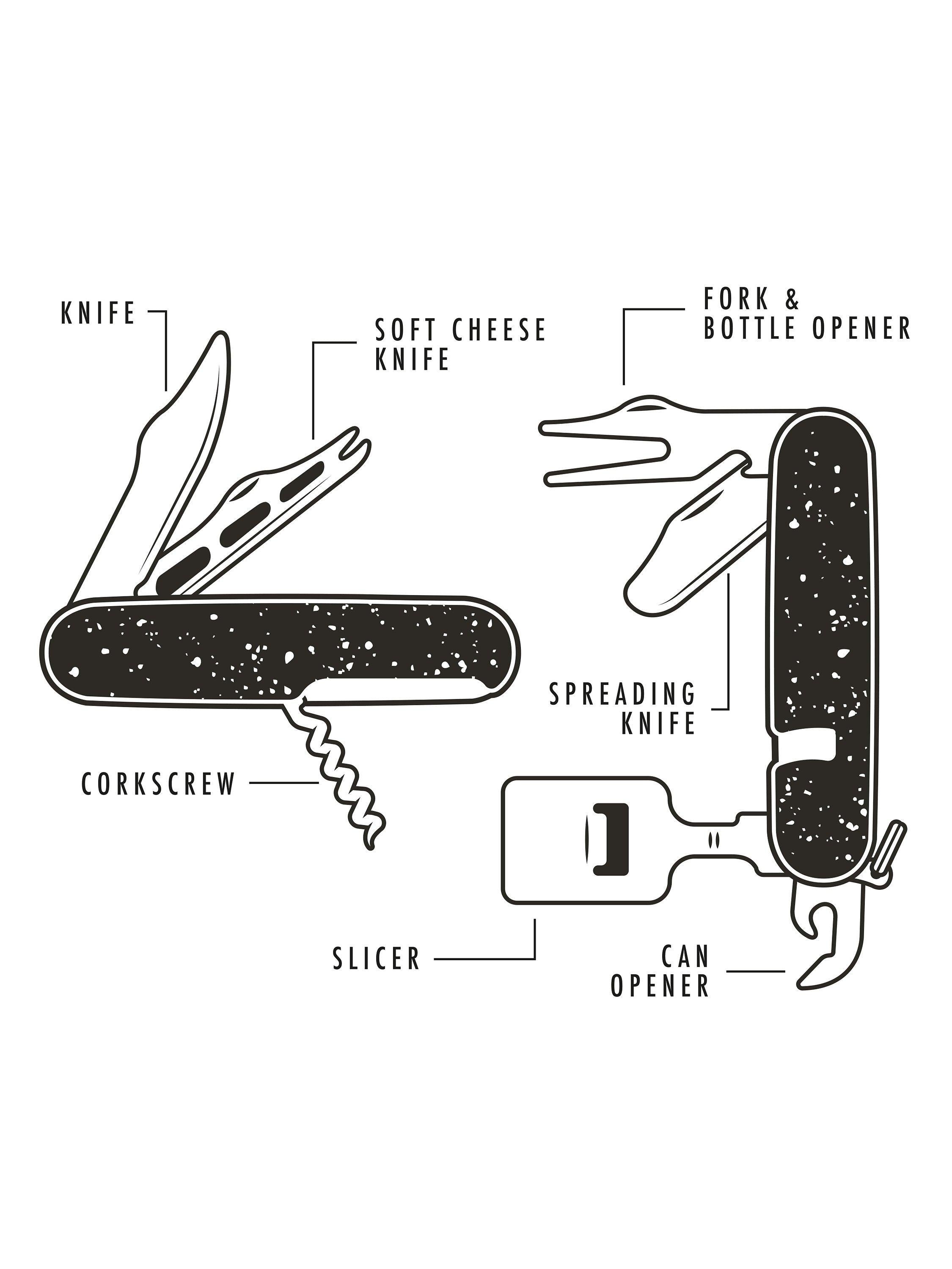 Gentlemen's Hardware Cheese & Wine Tool multi-tool (British brand)