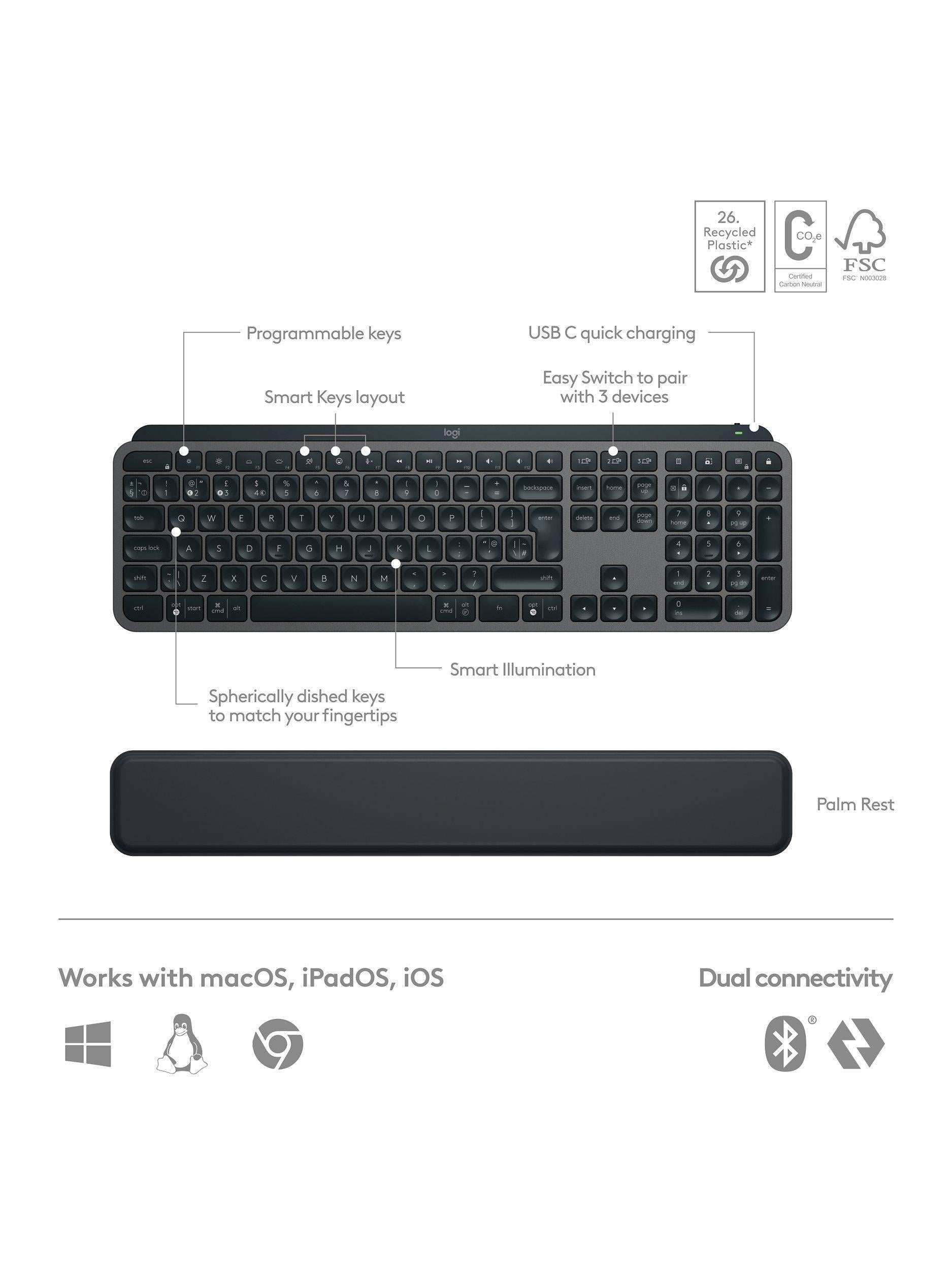 Logitech MX Keys S Combo Tastatur Maus Graphit, importiert aus Großbritannien