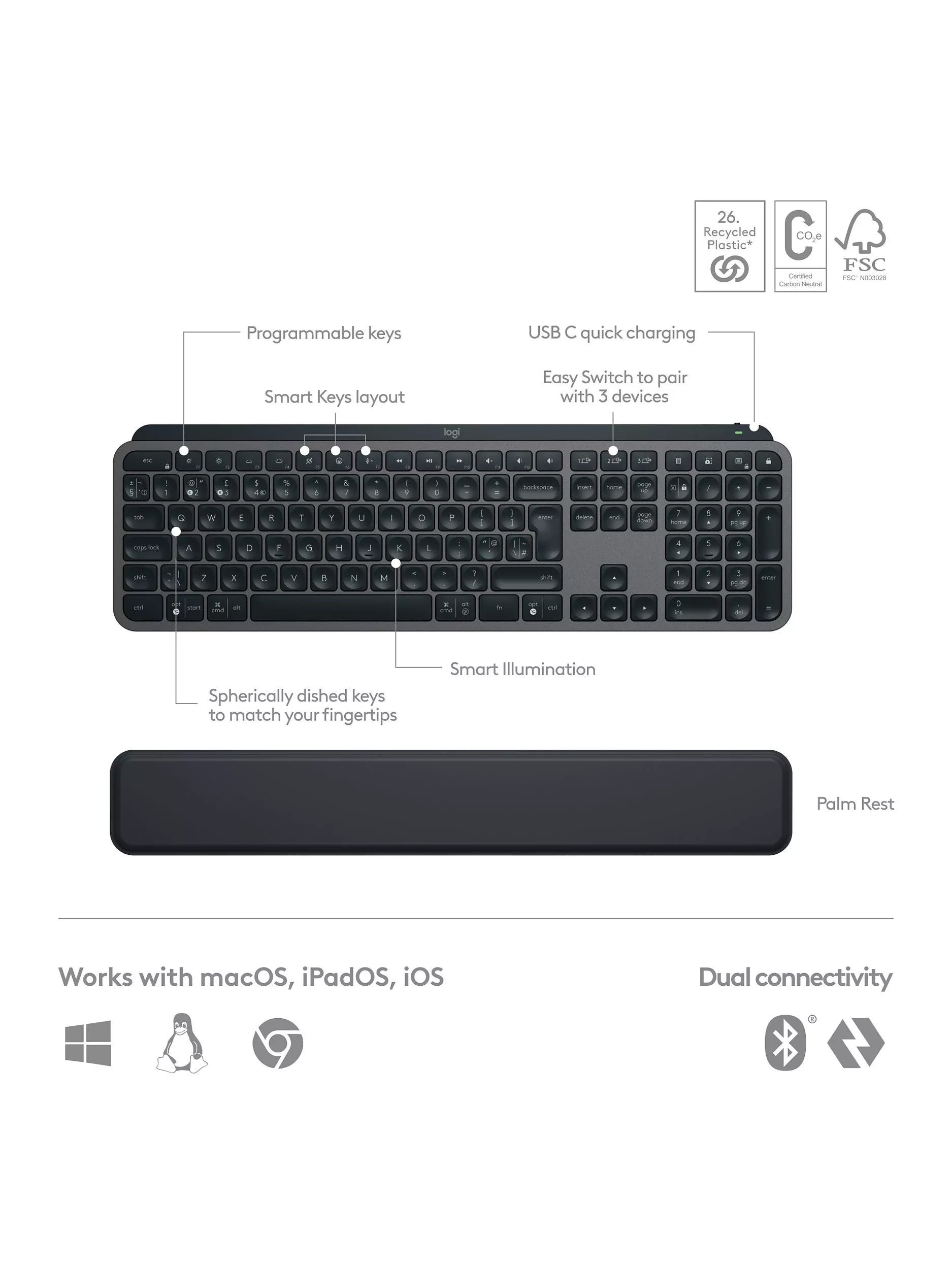 Logitech MX Keys S Combo keyboard mouse Graphite, imported from the UK