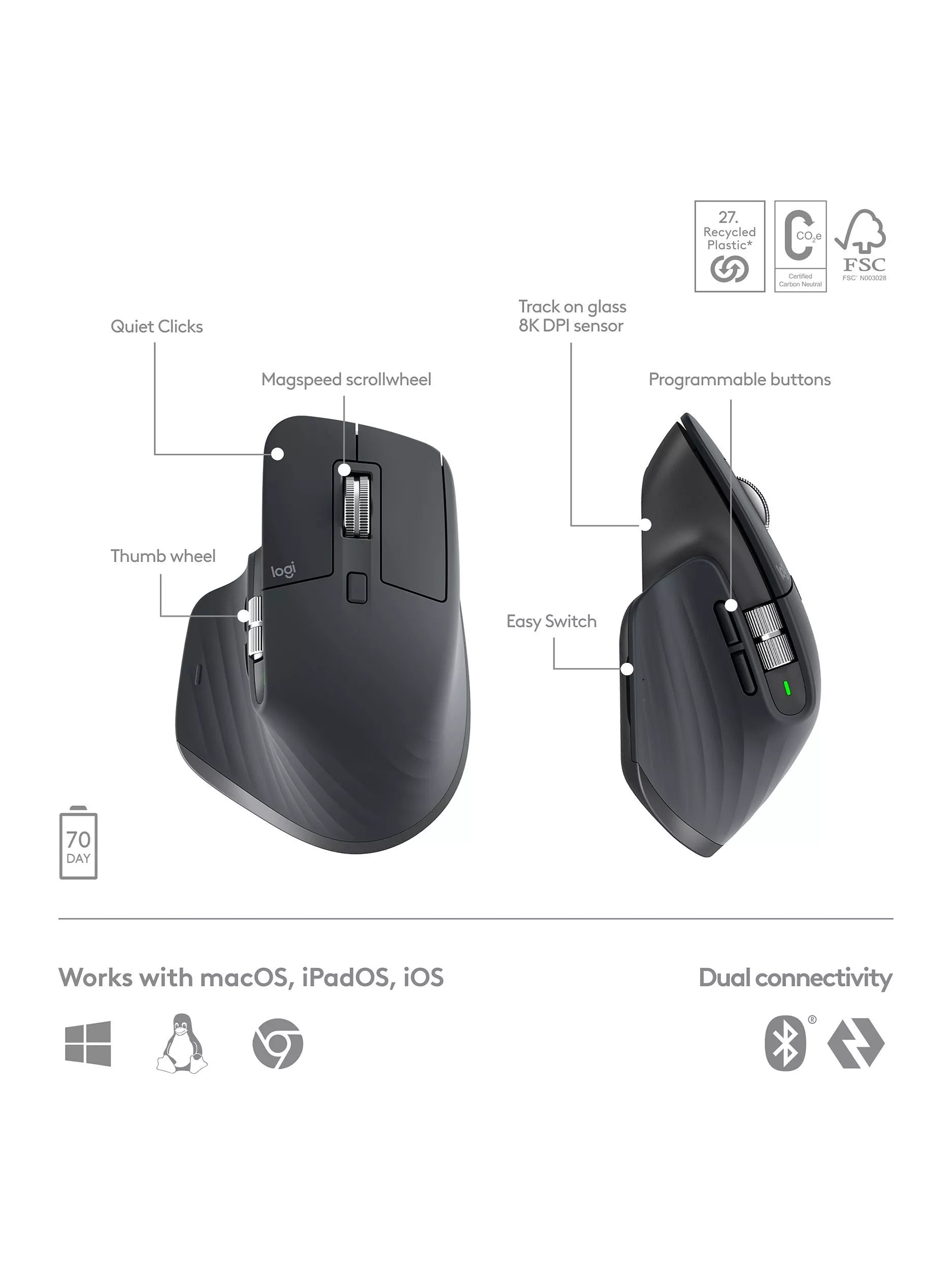 Logitech MX Keys S Combo keyboard mouse Graphite, imported from the UK
