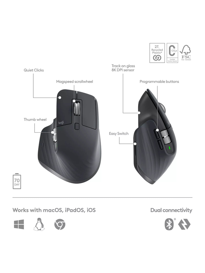 Logitech MX Keys S Combo keyboard mouse Graphite, imported from the UK