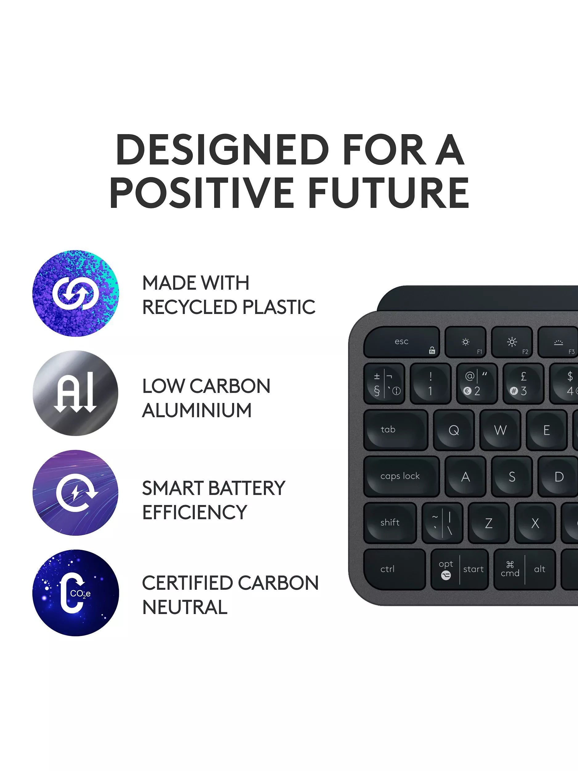 Logitech MX Keys S Combo keyboard mouse Graphite, imported from the UK