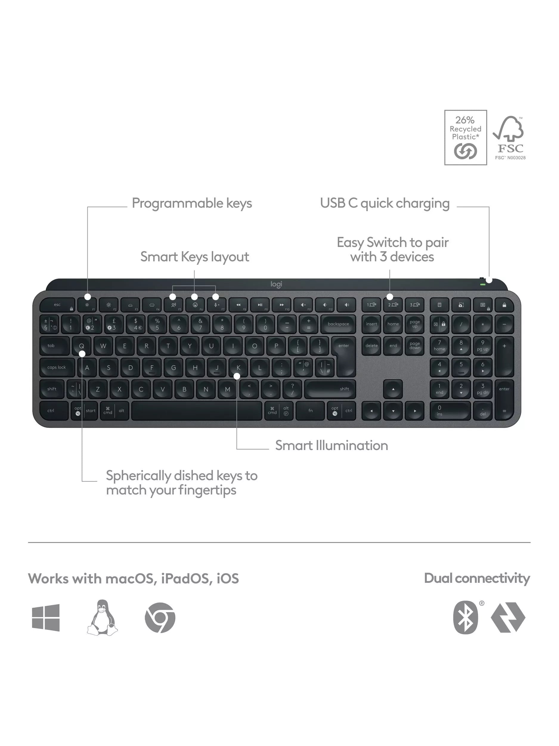 Logitech MX Keys S wireless keyboard graphite - British product