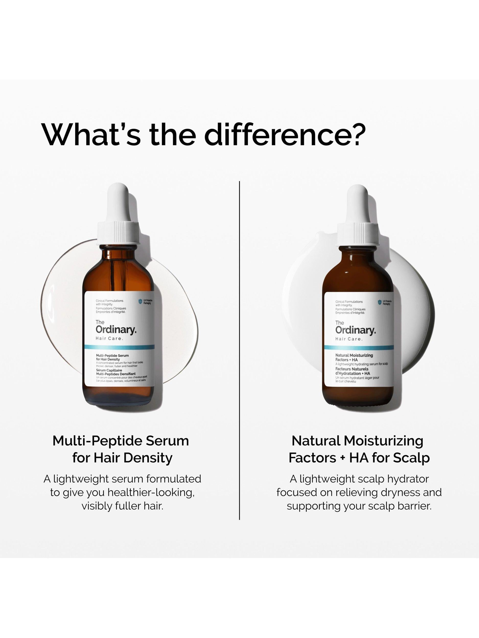 The Ordinary multi-peptide hair serum 60ml (British brand)
