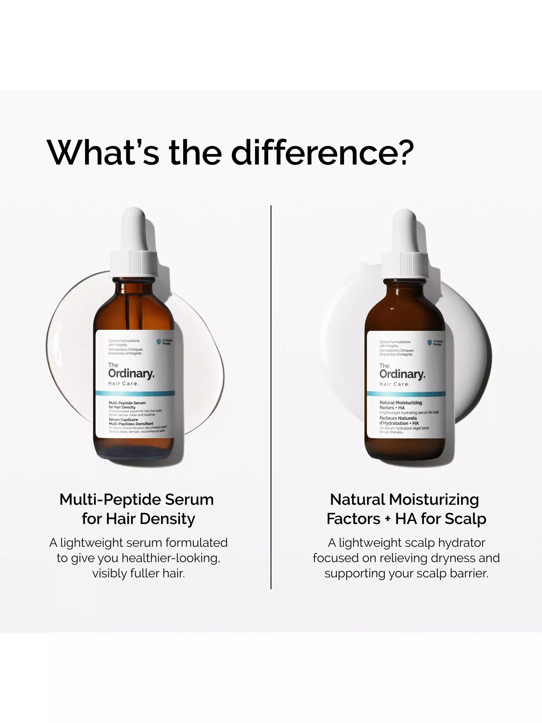 The Ordinary multi-peptide hair serum 60ml (British brand)