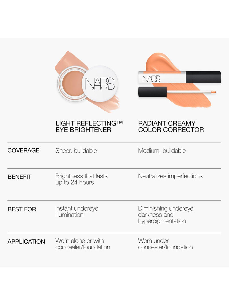 NARS Illuminateur pour les yeux Light Reflecting 6g (marque britannique)