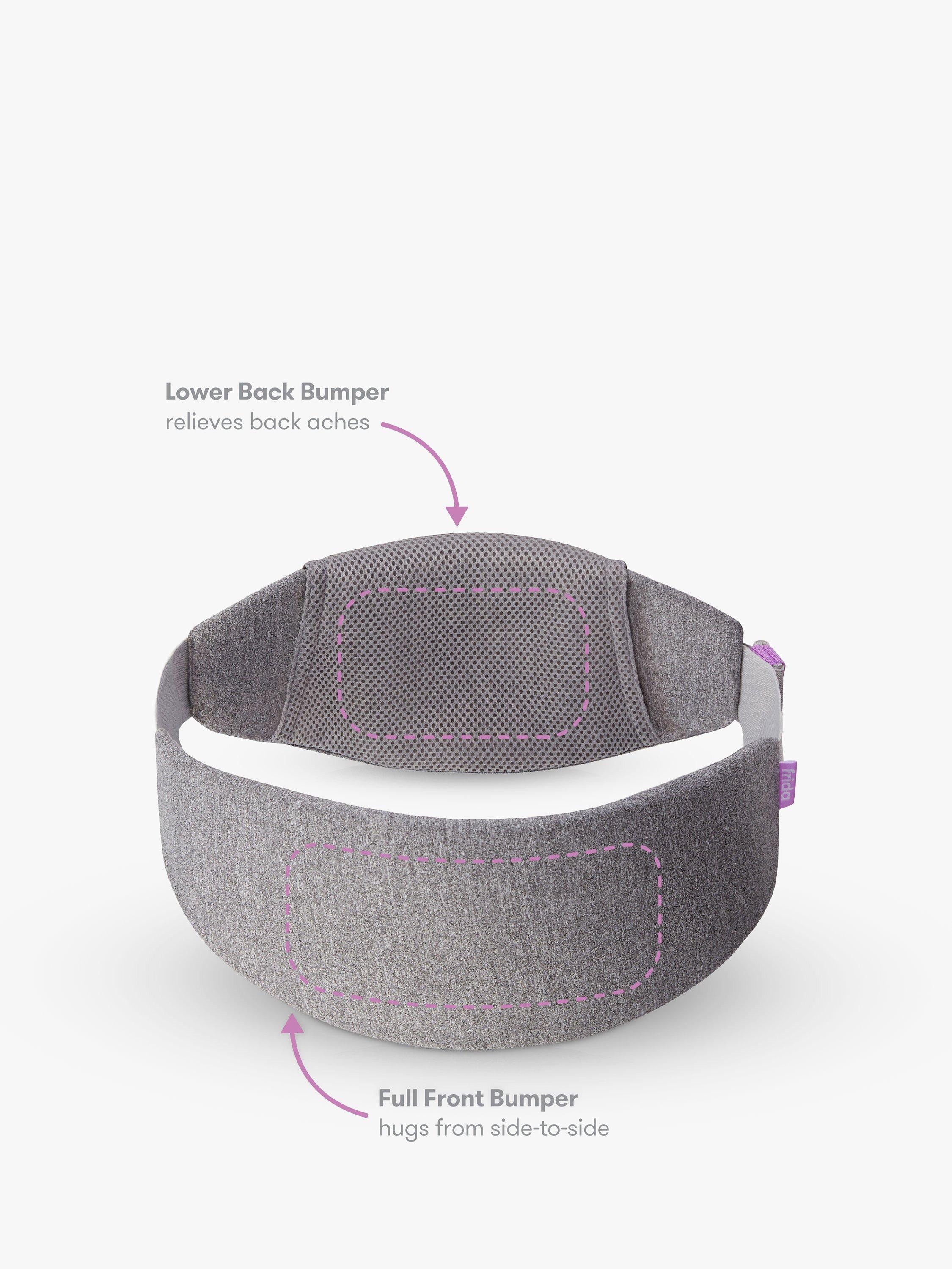 Fridababy C-Section Recovery Band - British product