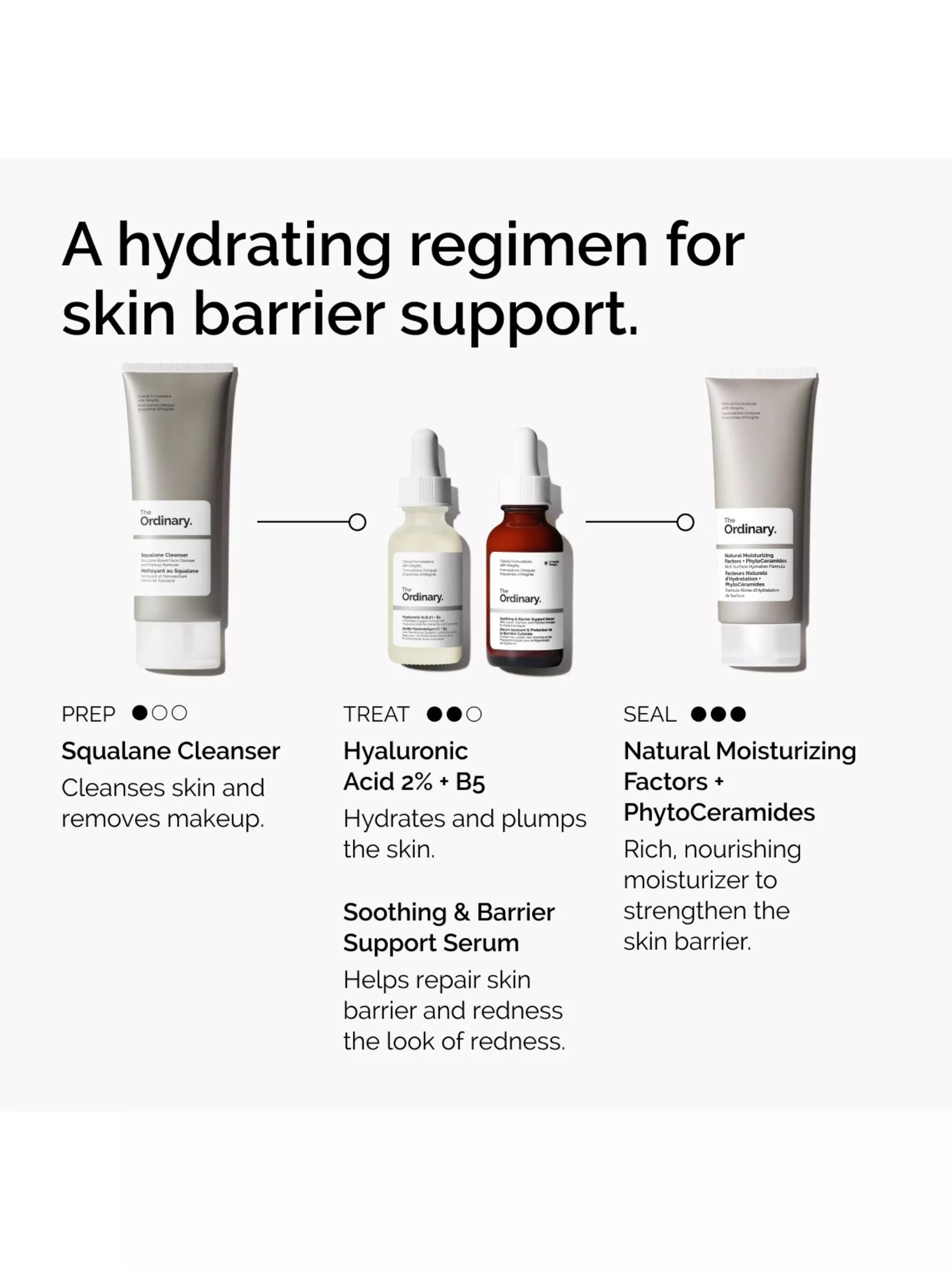 The Ordinary Soothing & Barrier Support Serum 30ml, UK version