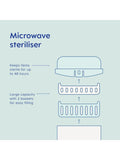 MAM microwave bottle steriliser Grey (British brand)