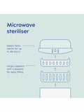 MAM microwave bottle steriliser Grey (British brand)