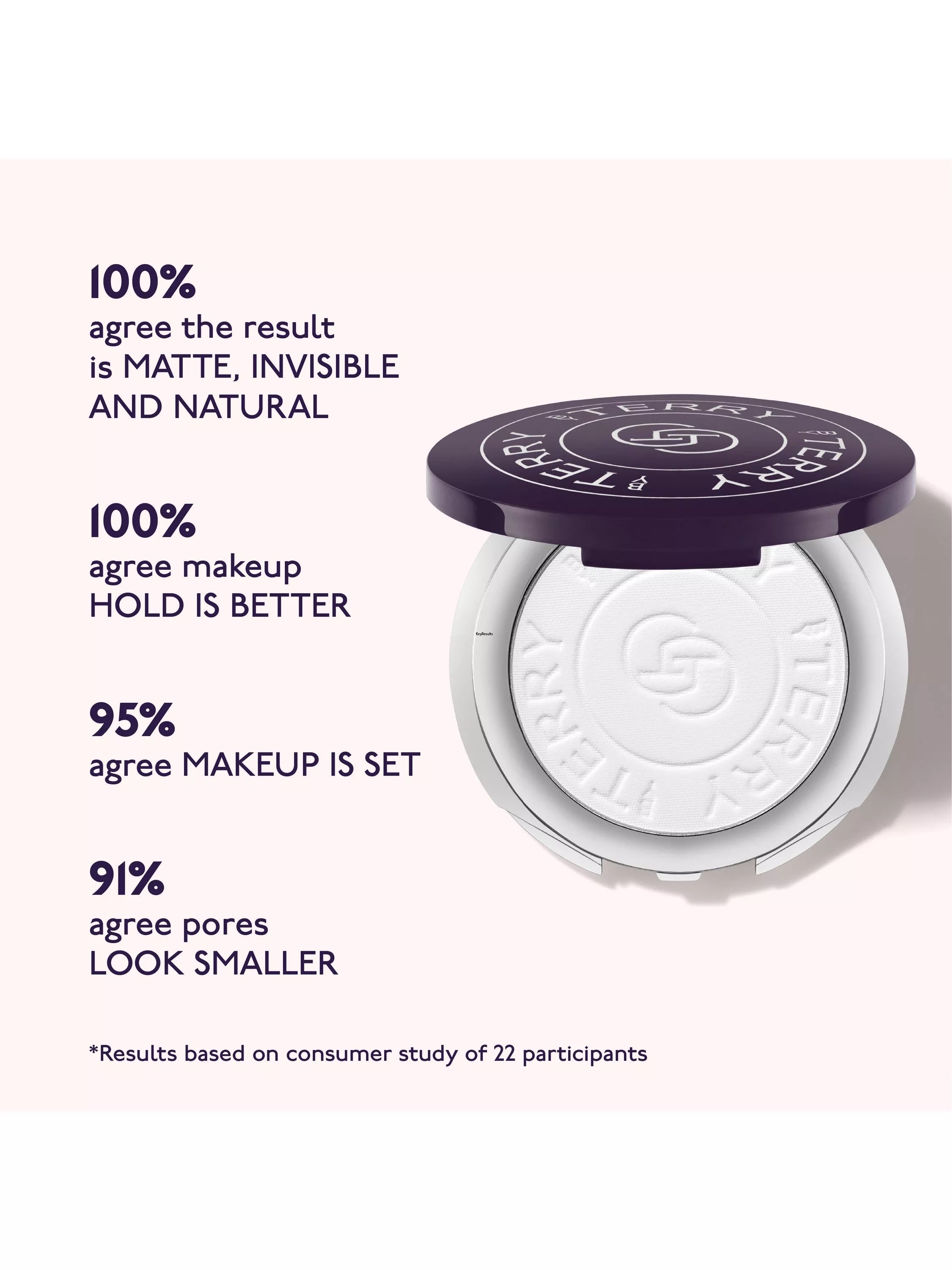 BY TERRY Hydra-Powder travel size pressed powder 2.5g (British brand)