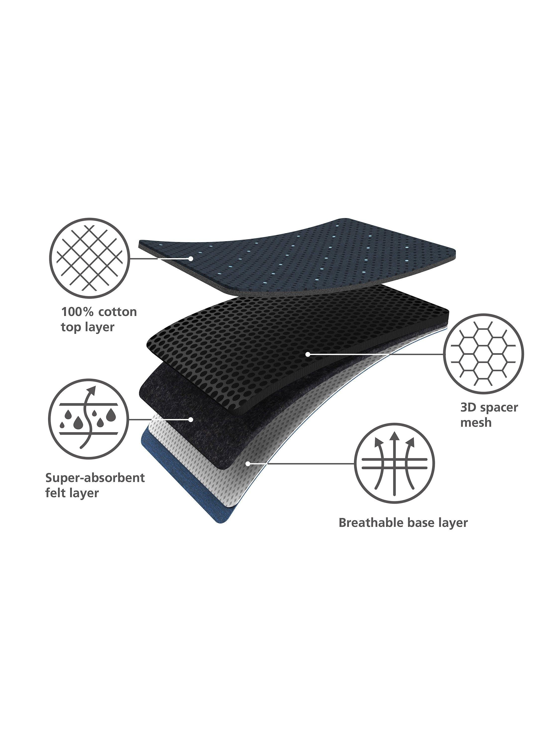 Joseph Joseph Glide Max Plus ironing board 135x45cm, imported from the UK