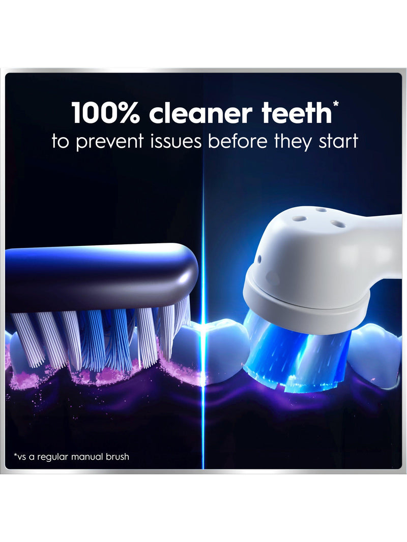 Oral-B iO6 elektrische Zahnbürste mit KI-Drucksensor, UK-Version