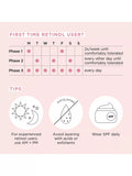 Elizabeth Arden retinol water cream 50ml, imported from the UK