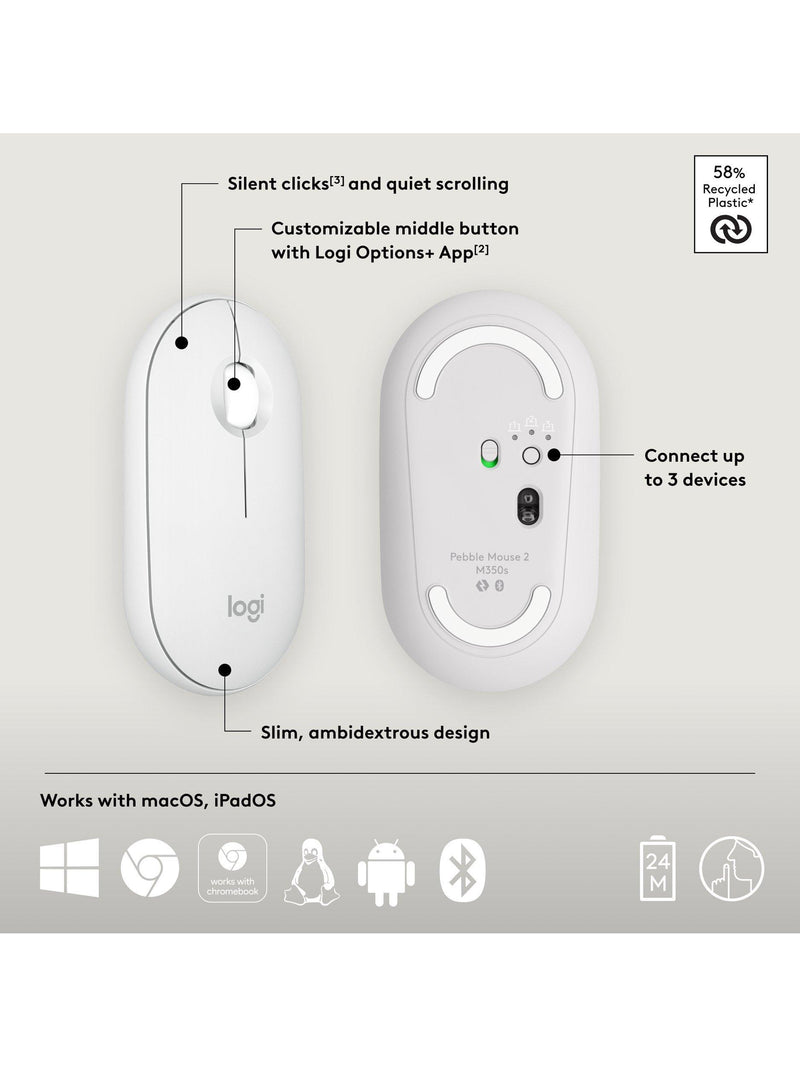 Souris sans fil Logitech Pebble Mouse 2 M350s - Produit britannique