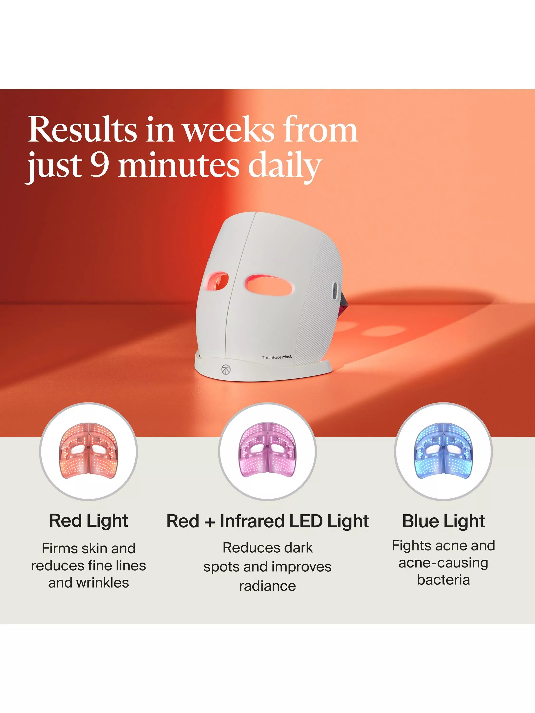 Therabody TheraFace LED Skincare Mask (British brand)