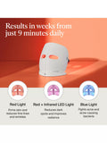 Therabody TheraFace LED Skincare Mask (British brand)