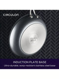 Circulon ScratchDefense non-stick pan set 5 piece, imported from the UK