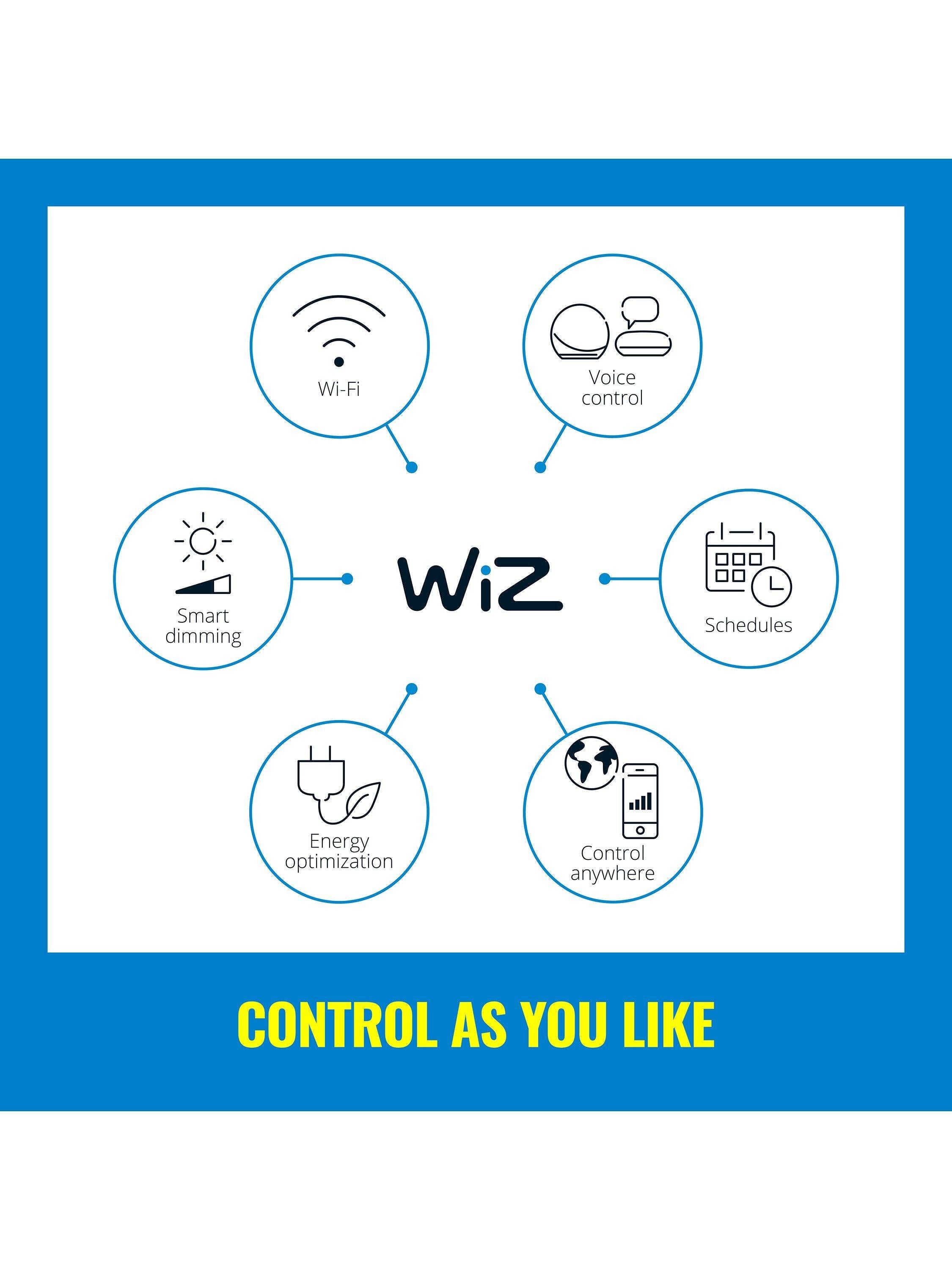 WiZ Imageo Smart 4 سبوت لايت، أبيض، إصدار بريطاني