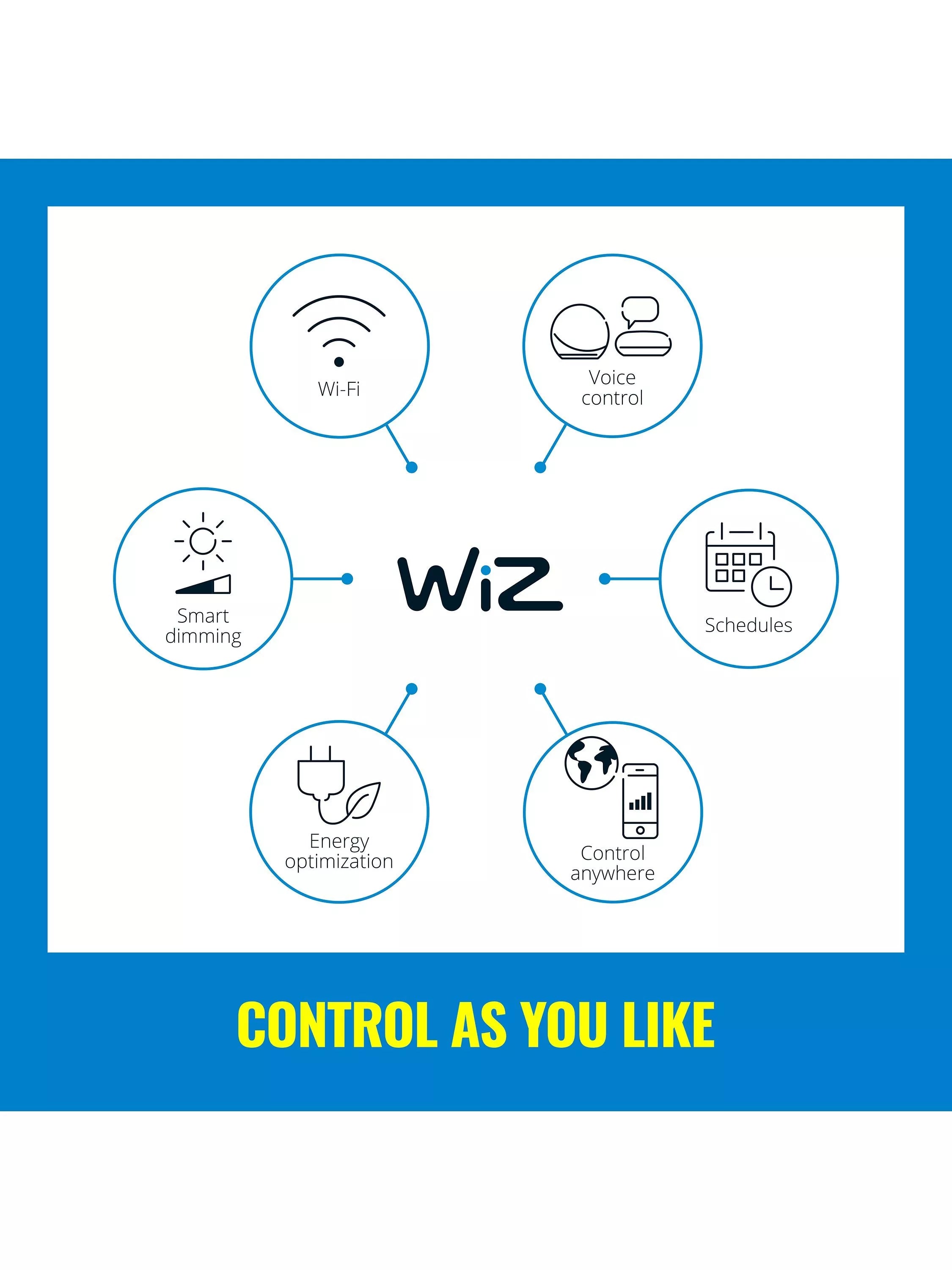 WiZ Imageo Smart 4 Spotlight, white, UK version