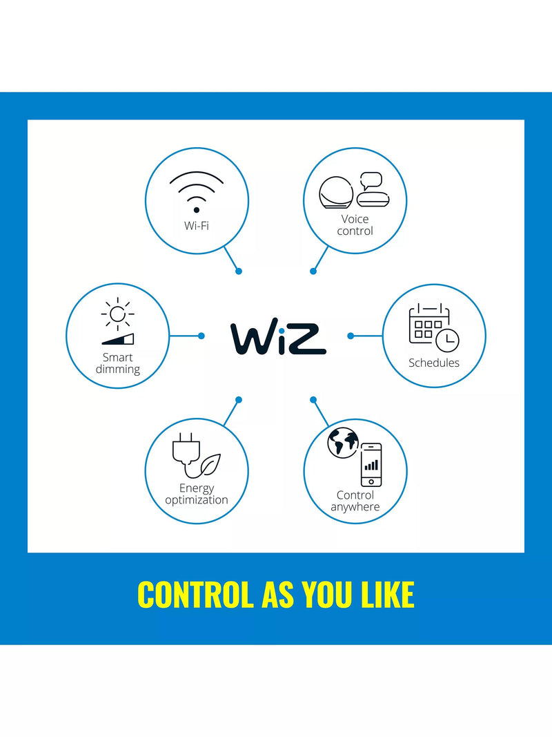 WiZ Imageo Smart 4 Spotlight, white, UK version