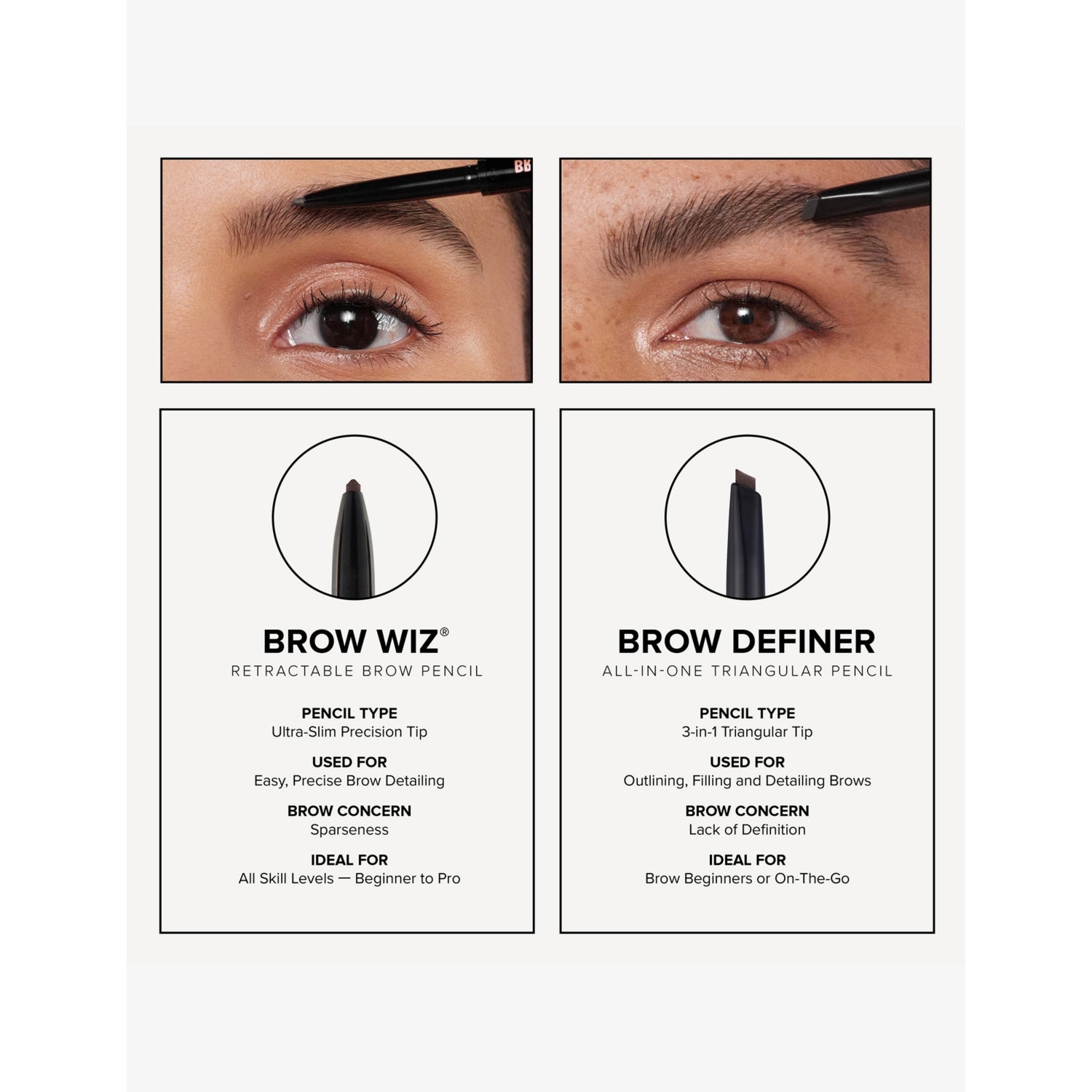 Anastasia Beverly Hills Brow Wiz eyebrow pencil 0.08g (British brand)