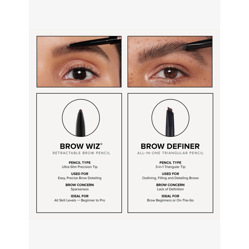 Anastasia Beverly Hills Brow Wiz eyebrow pencil 0.08g (British brand)