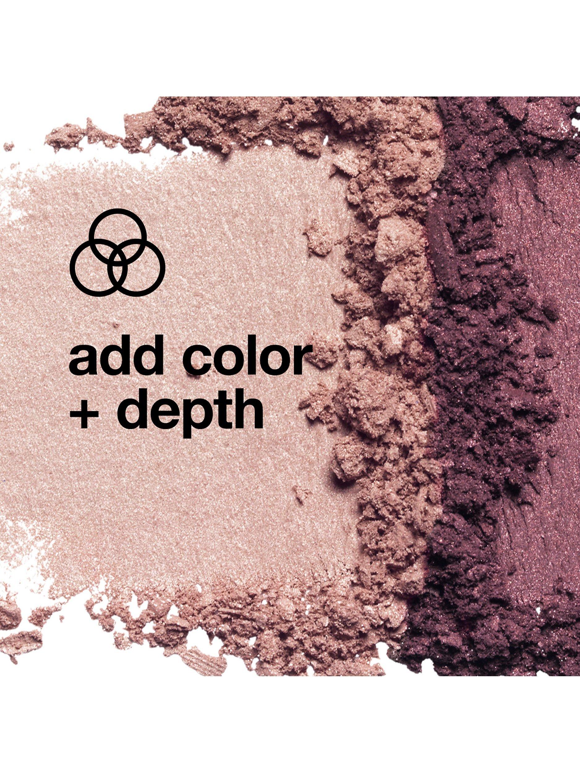 Clinique All About Shadow Duos eyeshadow palette 1.7g, UK version