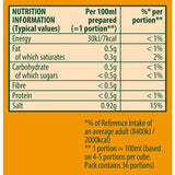 Knorr 8 Chicken Stock Cubes   8 x 10g GOODS M&S   