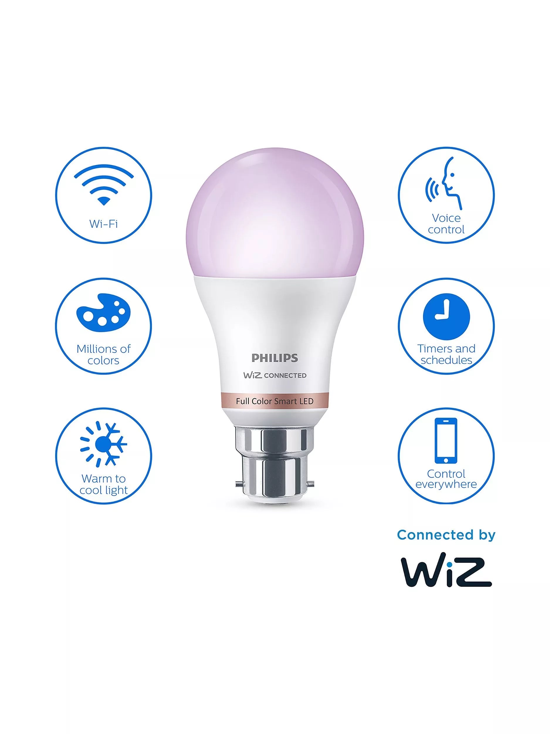 Philips smart LED B22 colour changing bulb (British brand)