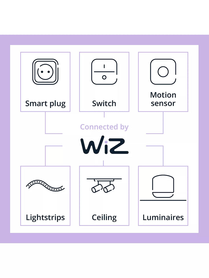 Philips smart LED B22 colour changing bulb (British brand)