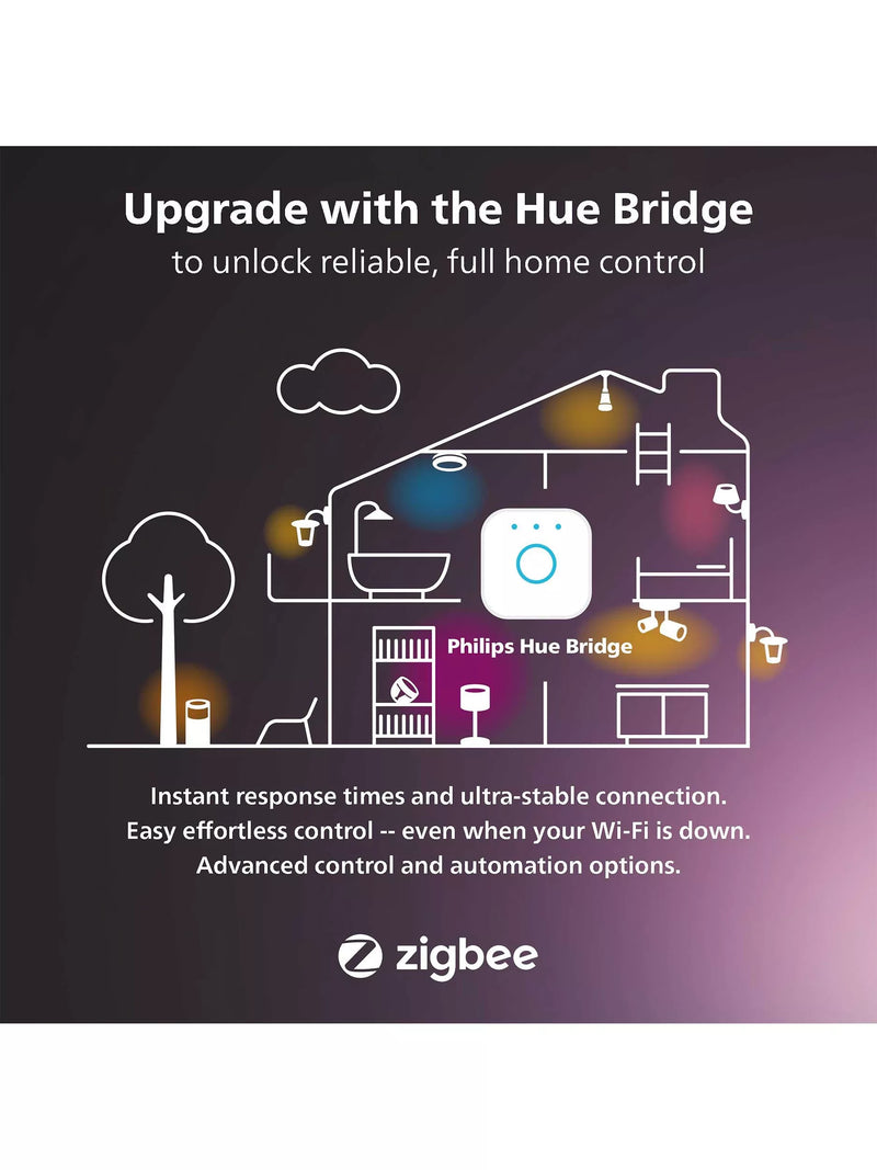 Philips Hue Festavia smart string lights 500 LEDs 40m, imported from the UK